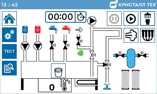 Автомат промывки доильного зала АТ